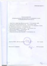 Коллективный договор на 2018-2021 г.г., Приложение № 1, стр. 11