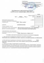 План ФХД на 2019 г. и на плановый период 2020 и 2021 г. от 09.01.2019 г., стр. 1