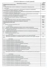 План ФХД на 2019 г. и на плановый период 2020 и 2021 г. от 09.01.2019 г., стр. 2