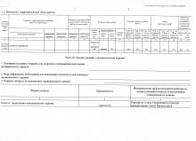 Государственное задание № 1 на 2019 г. и на плановый период 2020 и 2021 годов от 01.01.2019, стр. 6
