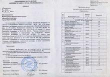 Приказ Управления по культуре администрации г. Прокопьевска "Об утверждении Прейскуранта цен на платные услуги учреждений культуры города Прокопьевска", стр. 1